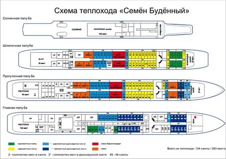 Теплоход программа