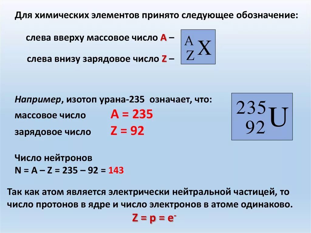 Сколько протонов и нейтронов в ядре урана. Заряд ядра химического элемента. Массовое число. Зарядовое число изотопа. Массовое и зарядовое число.