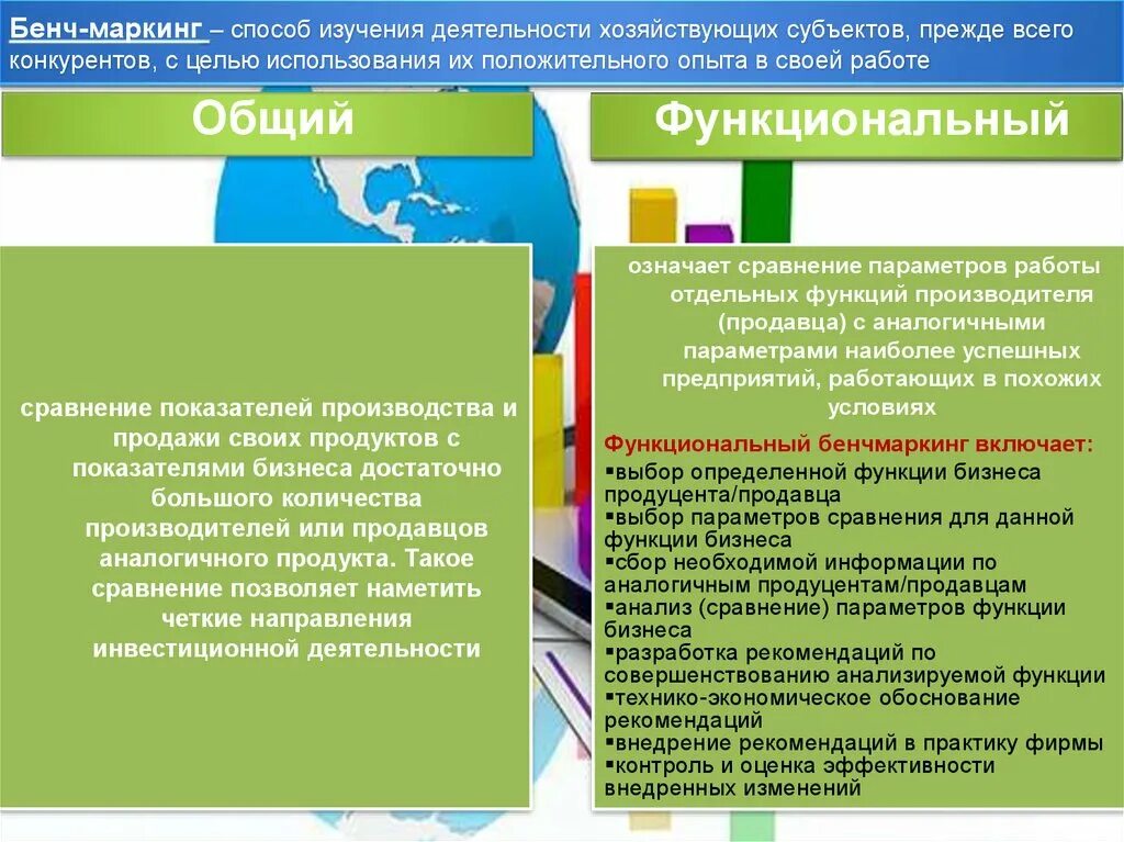 Метод сравнения аналогов раскрытие информации