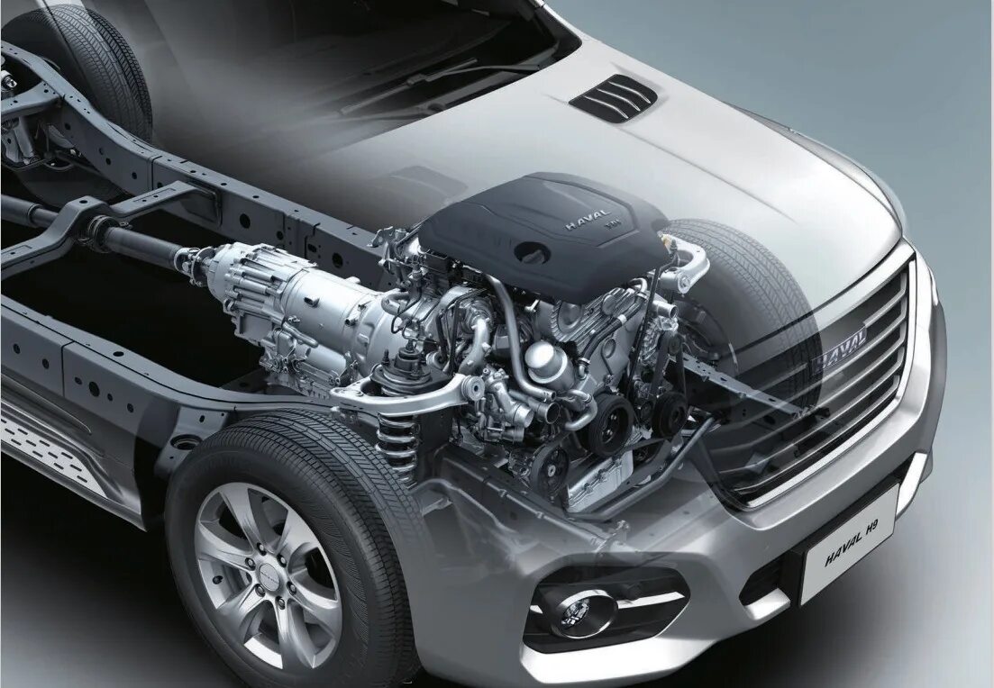 Ф7х хавал селектор акпп. Привод хавал ф7. Haval f7x коробка передач. Подвеска haval f7x. Haval трансмиссия.