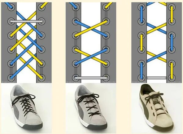 Как зашнуровать кроссовки 7 дырок. Шнуровка адидас 5. Шнуровка кед адидас. Шнуровка кроссовок решетка. Оригинальная шнуровка кроссовок.