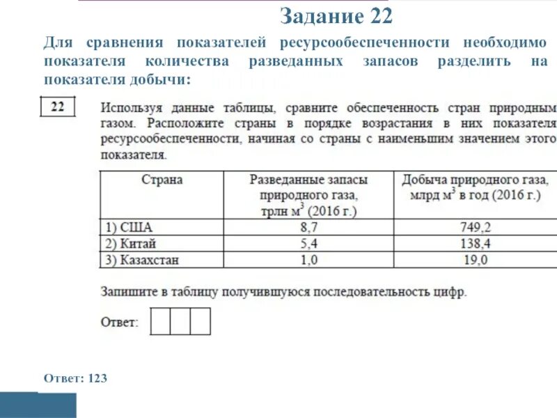 Задания на ресурсообеспеченность. Порядок старн в ресурсообеспеченнности. Показатель ресурсообеспеченности. Показатели необходимы для определения ресурсообеспеченности. Почему только по размерам запасов