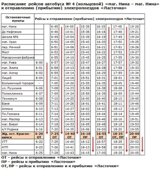 Расписание электричек мотовилиха левшино. Расписание автобусов 150 Краснокамск Пермь. Расписание автобусов Краснокамск Пермь 150 маршрут. Расписание 205 автобуса Пермь Краснокамск. Расписание автобусов Пермь 150 Пермь Краснокамск.