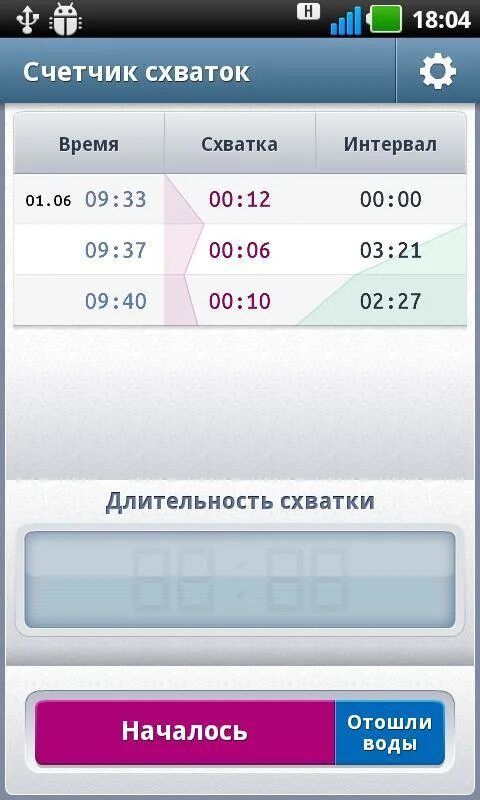 Счетчик схваток. Интервал схваток. Схватки Длительность и интервалы. Интервал между схватками. Приложение для схваток