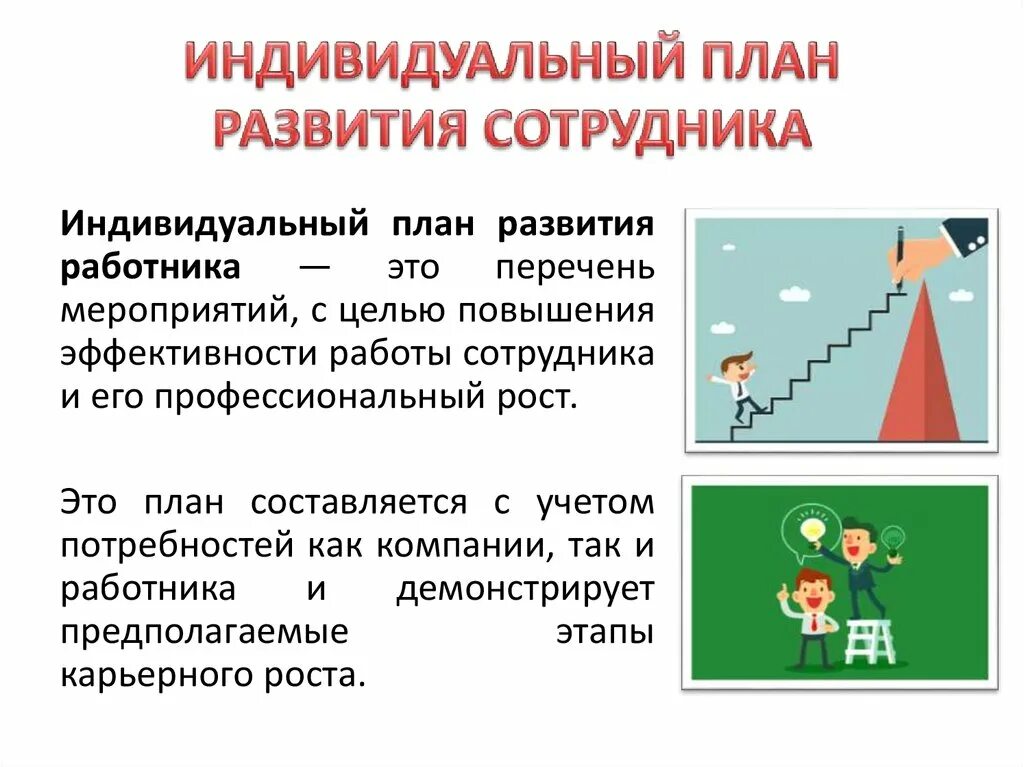 Индивидуальный план развития сотрудника. Индивидуальный план развития ИПР сотрудника. План развития сотрудника образец. Составление индивидуального плана развития сотрудника.