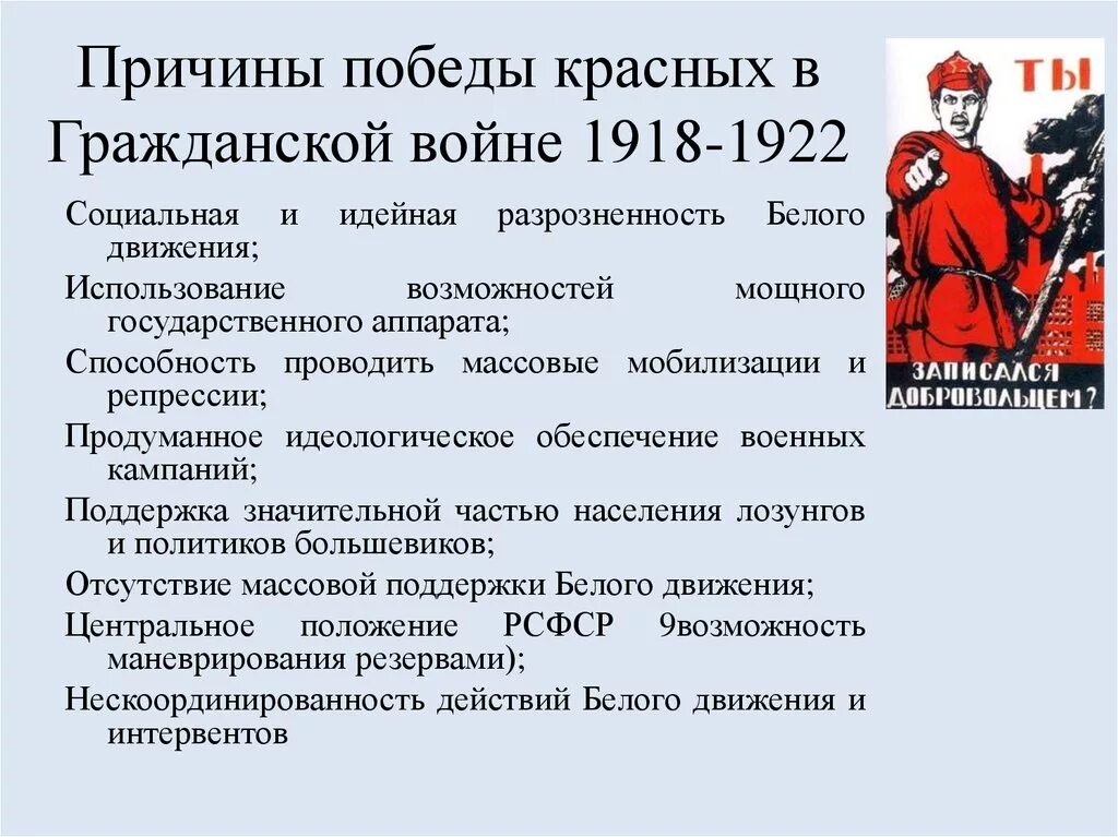 Октябрь 1917 октябрь 1922. Причины Победы России в гражданской войне 1918-1922. Причины Победы красных в гражданской войне 1918-1922. Причины Победы красной армии и основные итоги гражданской войны.