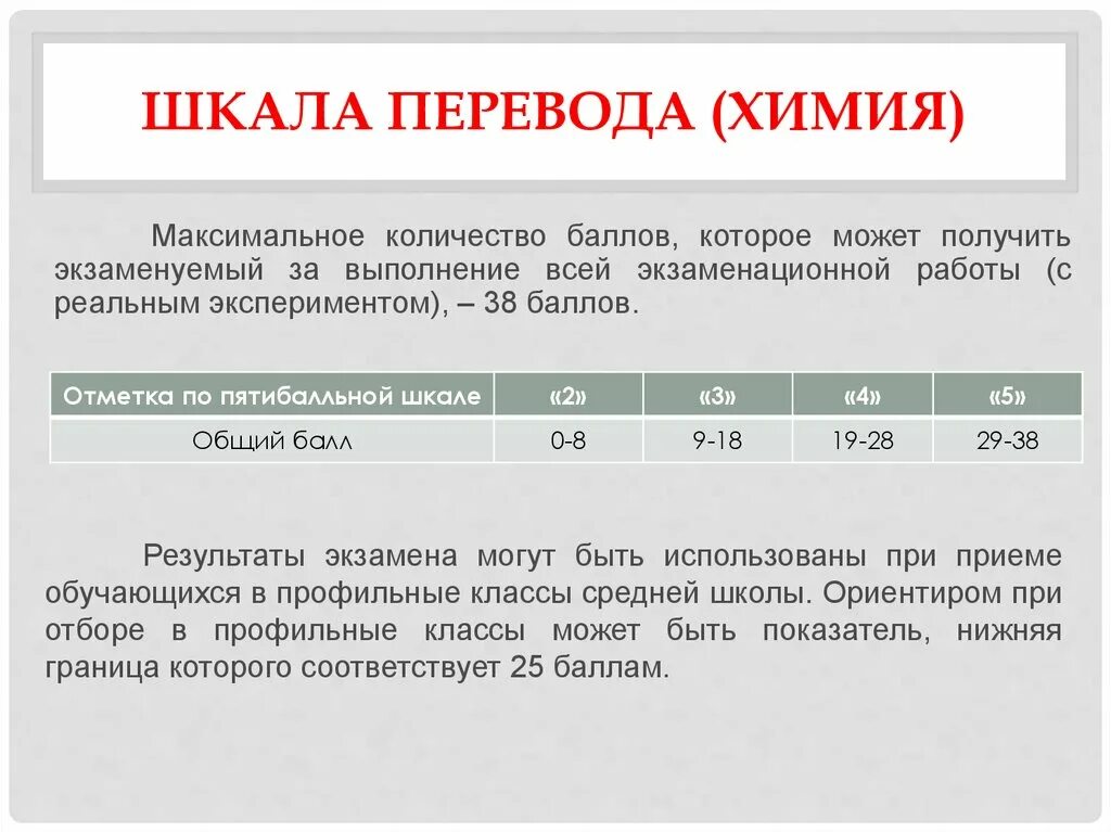 Сколько дополнительных баллов можно получить. Шкала баллов егэ по химии. шкала баллов физика. шкала перевода химия. химия баллы за задания.