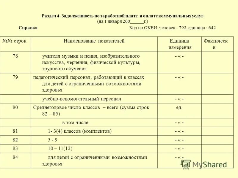код по океи единица. код по океи 642 расшифровка. код по океи человек. код единицы измерения 642 по океи. код по океи 642 расшифровка.