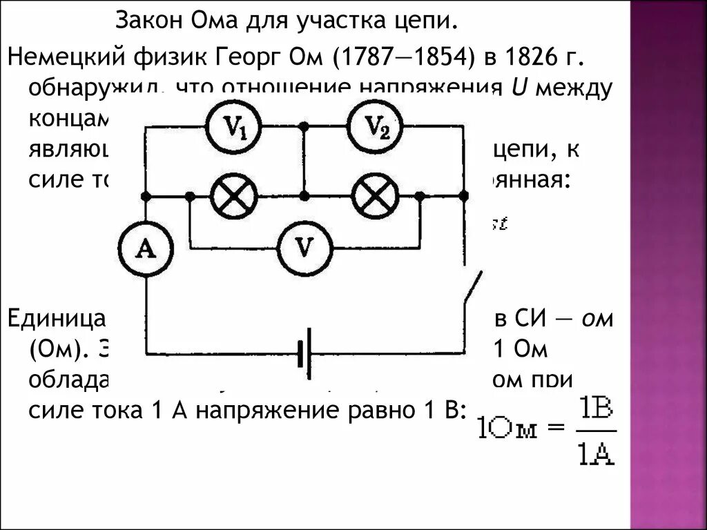 Закон ома презентация 10 класс. Закон Ома для участка цепи схема. Закон Ома для участка цепи электрическая схема. Закон Ома схема для участка. Закон Ома для участка цепи схема цепи.