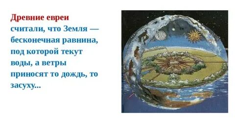 Практическая работа представление о земле