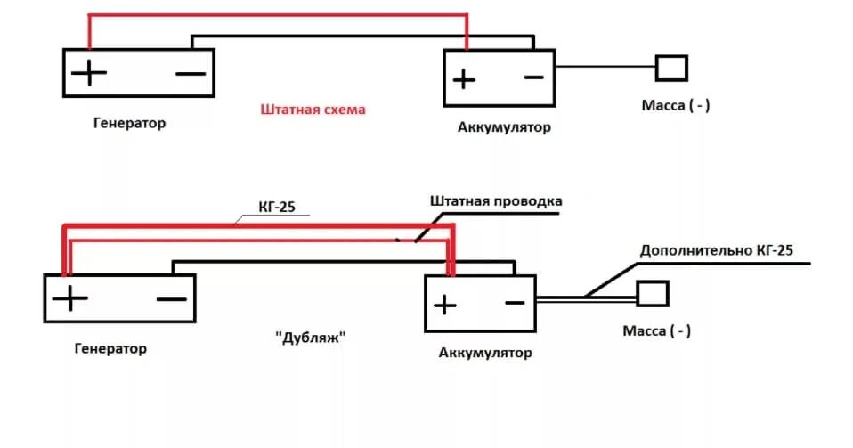 Два генератора два аккумулятора. Схема подключения 2 акб для автозвука. схема подключения генератора ваз 2114. схема подключения автозвука ваз 2114.