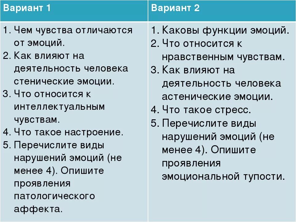 Различия между эмоциями и чувствами. Чем отличаются чувства от эмоций. Отличие чувств от эмэмоций. Разница между чувствами и эмоциями.