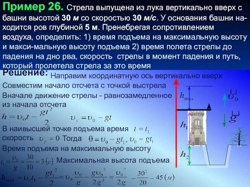 Стрела вылетает из арбалета вертикально вверх