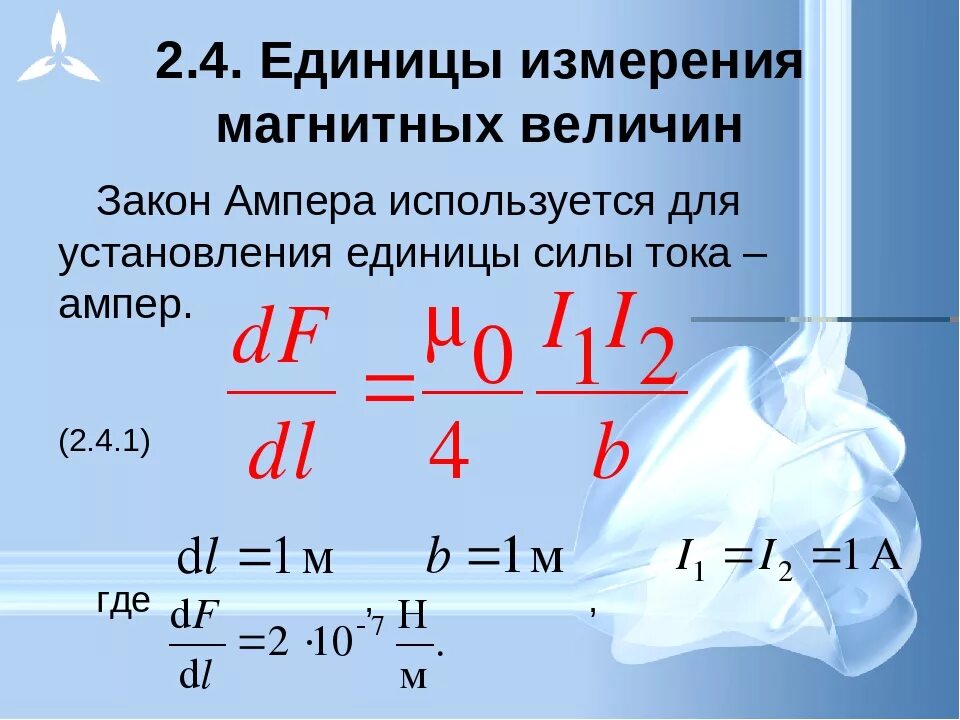 Магнитное поле ампер на метр