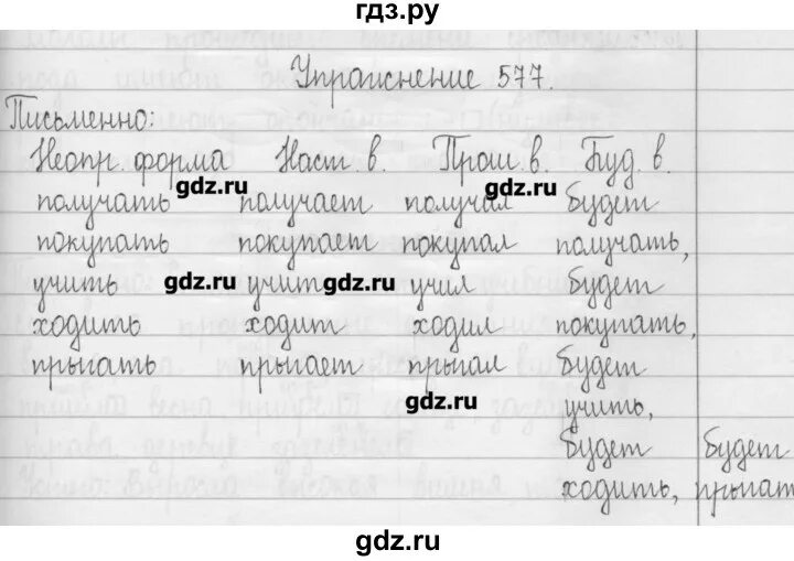 Русский пятый класс вторая часть упражнение 574. Упражнение 577 русский.