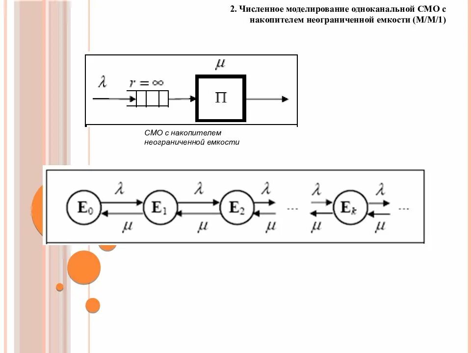 Схема одноканальной системы. Одноканальные и многоканальные смо. Одноканальная система массового обслуживания с отказами. Схема одноканальной смо. Смо 4