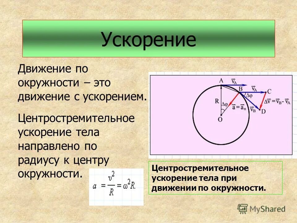 Формула ускорения через радиус. Формула скорости движения тела по окружности. формула движения тела по окружности в физике. движение по окружности с ускорением физика формулы. ускорение по окружности формула.