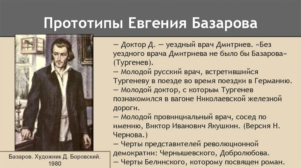 Прототипы Базарова. Прототип Базарова в романе отцы и дети. Базаров отцы и дети.