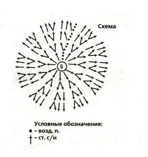 Крючок вязаные следки схемы