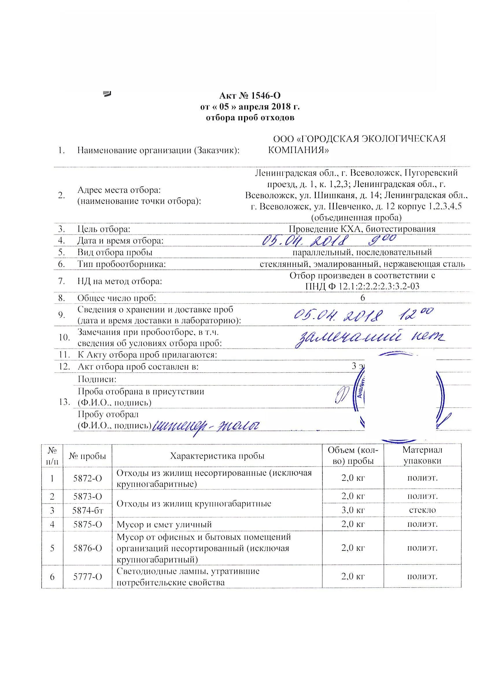 Акт отбора представленный заказчиком должен соответствовать. Образец акта отбора проб отходы. акт отбора проб отходов для лабораторного анализа образец. акт об утилизации отходов 5 класса опасности. акт отбора проб отходов образец.