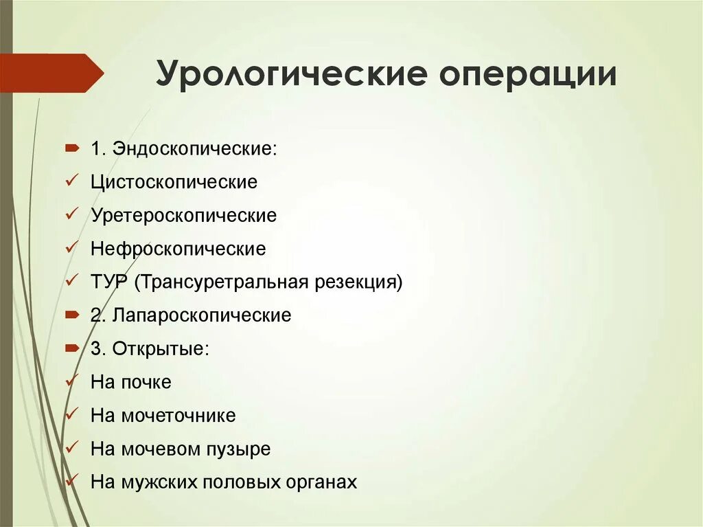 Профиль урология. Урологические операции названия. Название операций в урологии. Урология классификация. Операции в урологии список.