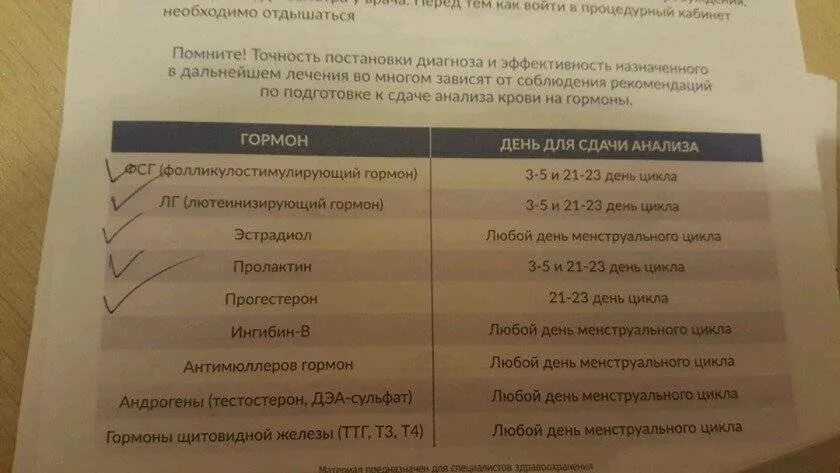 Какие гормоны сдают на 5 день цикла. Анализы на гормоны женские. Анализ на половые гормоны список. Женские половые гормоны анализы. Анализ женских половых гормонов.