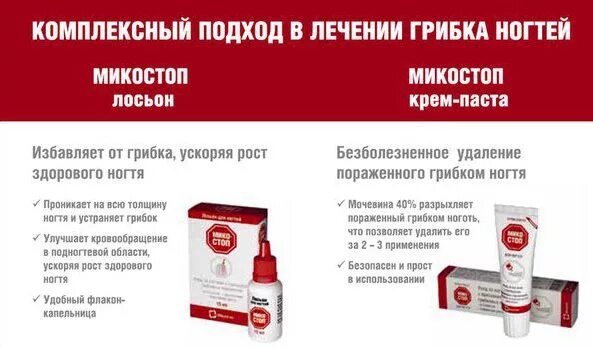 Микостоп лак. Грибок ногтей крем для удаления ногтей. Микостоп крем 35 мл. Мазь для снятия ногтя пораженного грибком. Препарат для снятия ногтя пораженного грибком.