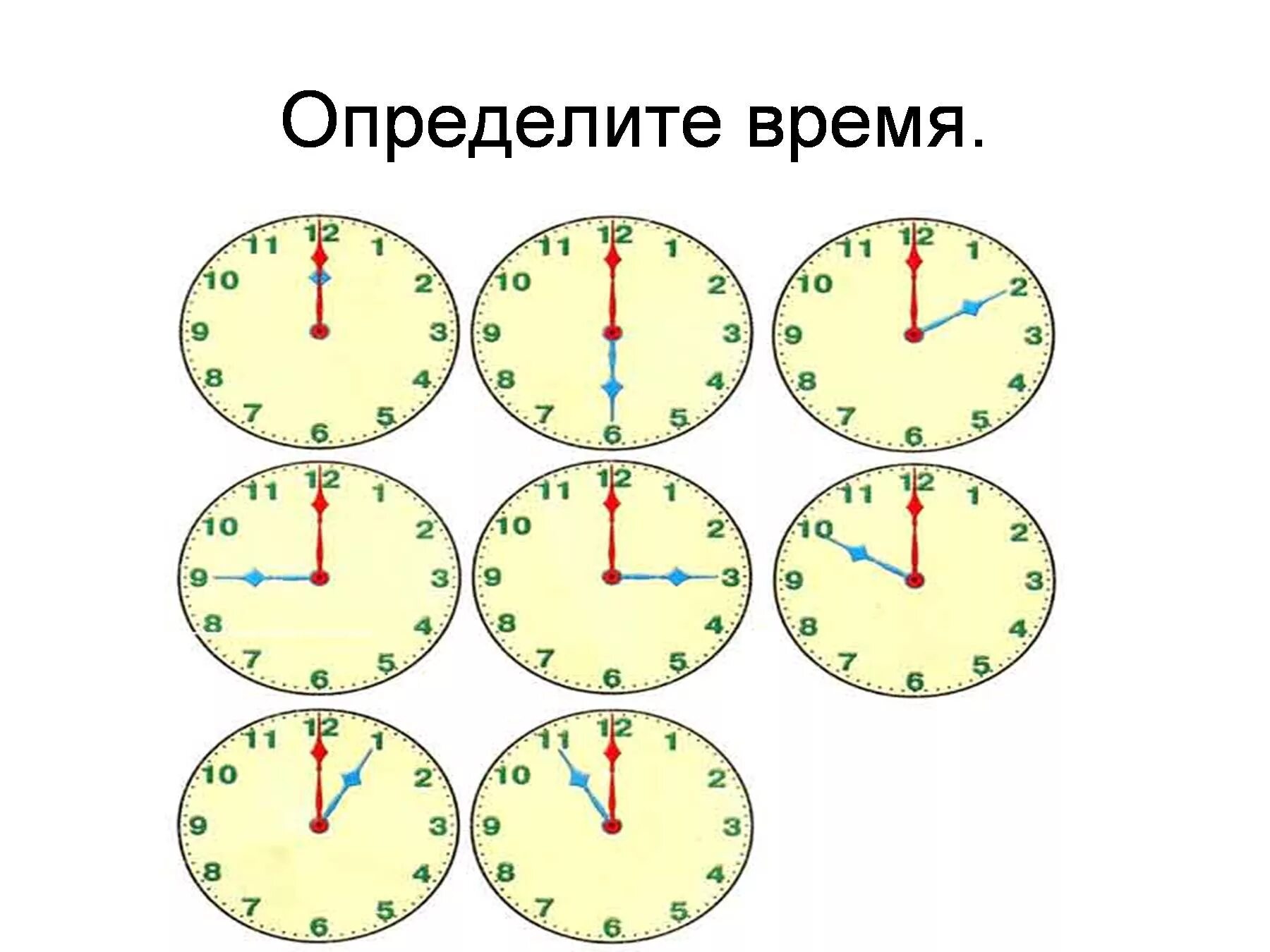 0 51 время. Определение времени 2 класс. Часы определение времени. Определи время. Часы 2 класс математика.