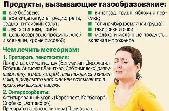 Чеснок для здоровья. Список продуктов вызывающих газообразование. Болит желудок от чеснока. После чеснока болит живот. Продукты вызывающие газообразование.