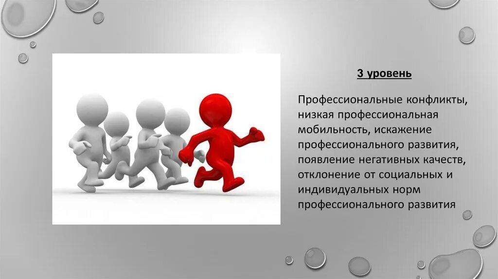 Конфликты профессионального развития. Профессиональная мобильность. Конфликты и стрессы в профессиональной деятельности. Низкая проф мобильность. 3 уровня конфликтов