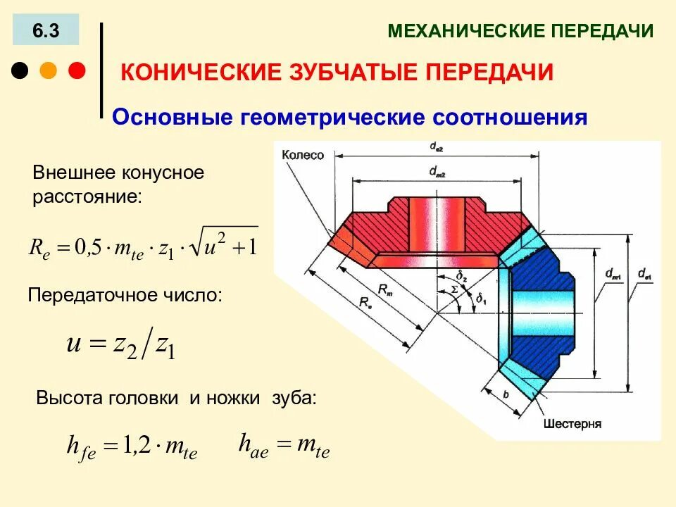 Модуль зубьев зубчатого. Модуль зубчатого колеса конической передачи. конические зубчатые передачи геометрические параметры. модуль конической шестерни формула. передаточное отношение конической зубчатой передачи.