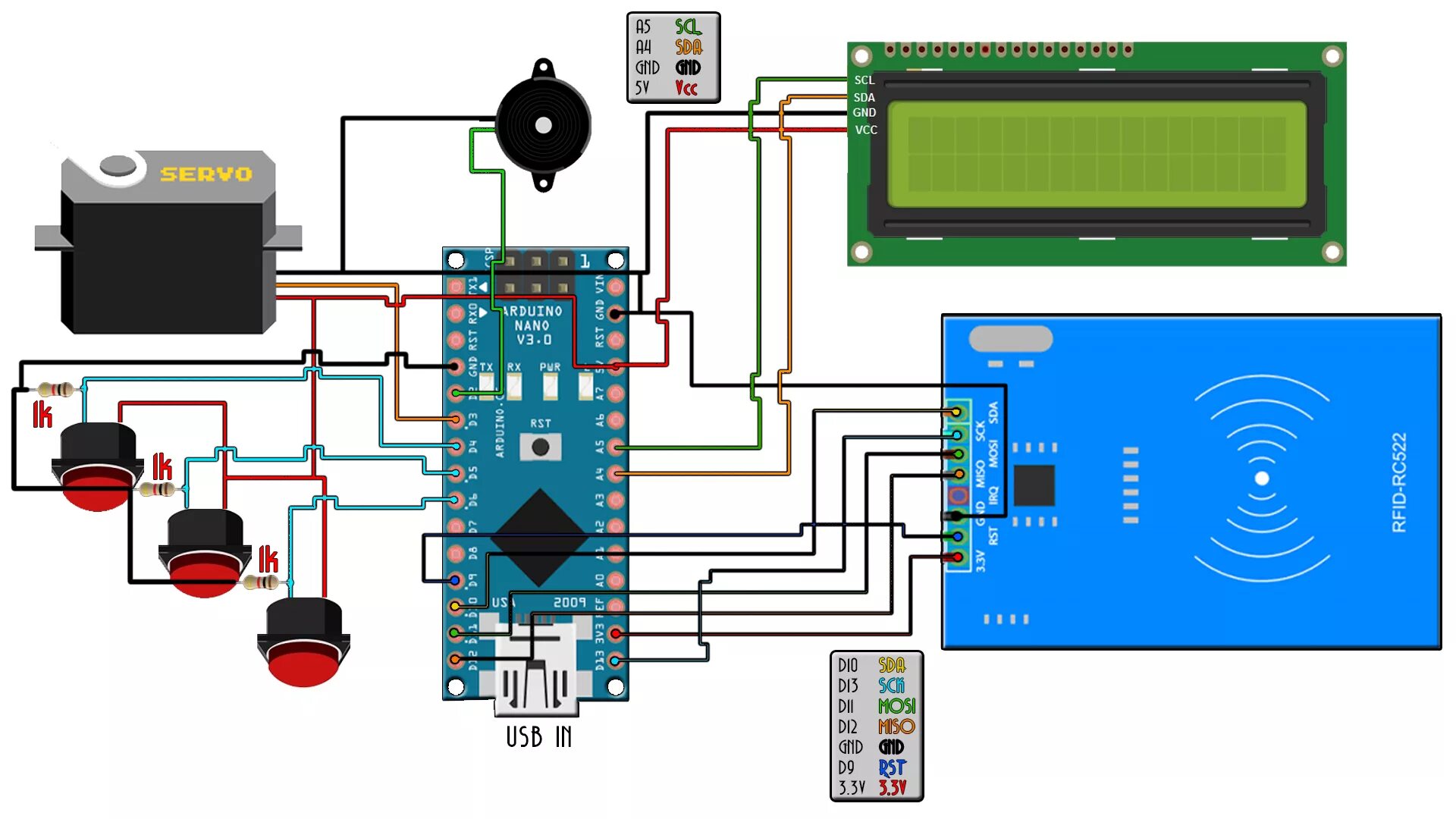 RFID rc522 Arduino Mega 2560. RFID rc522 Arduino с сервоприводом. Проекты с RFID на ардуино уно. Схема управления энкодером для ардуино нано. Собран на ардуино