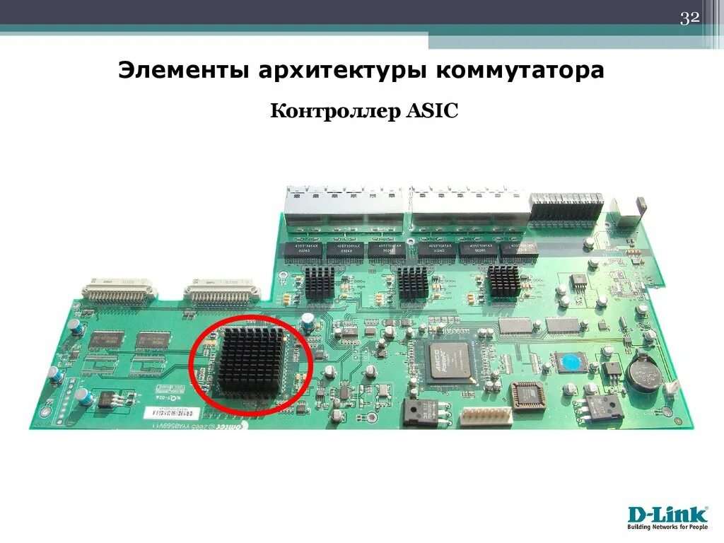 Контроллер коммутатор. Архитектура коммутаторов. плата коммутатора ethernet. asic контроллер. световой свитч контроллер коммутатор на 12 каналов.