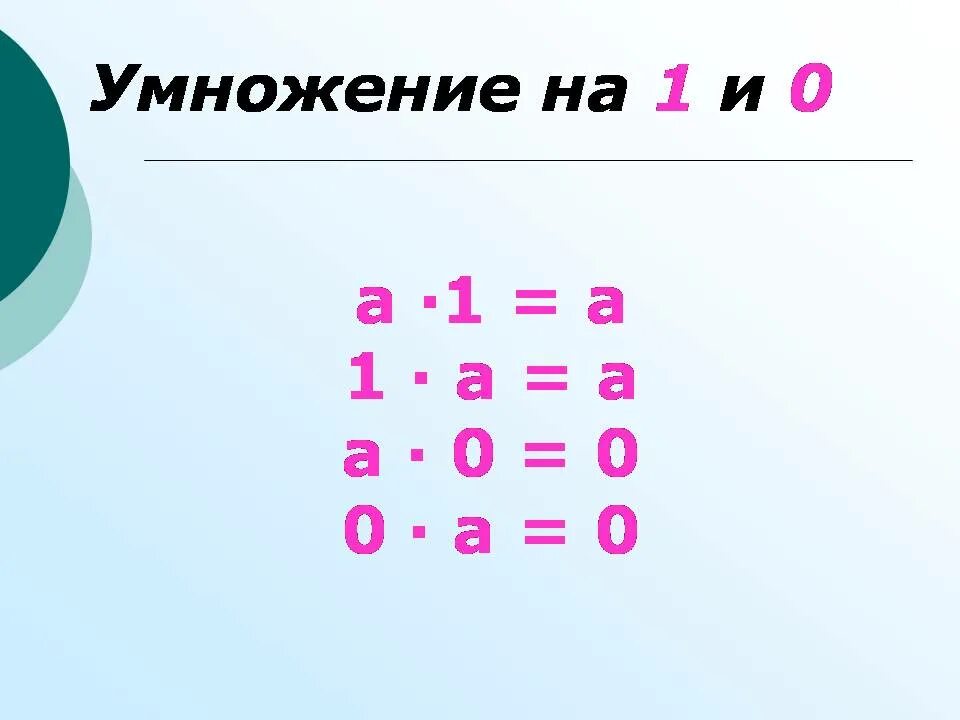 Умножение на 0 и 1. Умножение на 1. Правило умножения на 0 и 1. Умножение на 0 и 1 2 класс. Умножение на 0 школа россии
