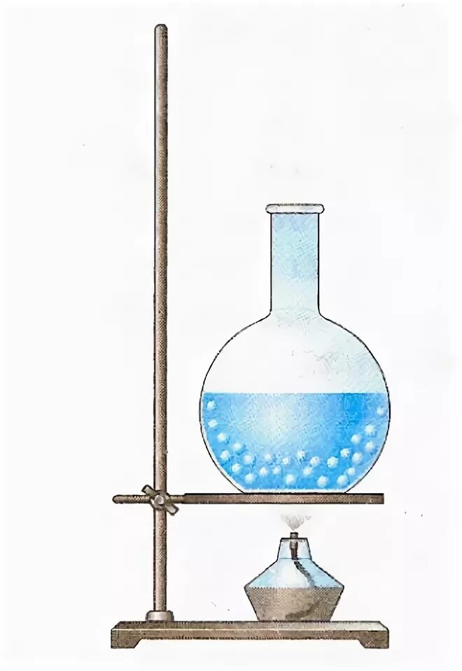 Вода расширяется при. При нагревании вода. Кипение физика. Нагревание воды в колбе. Парогенератор перегретого пара.