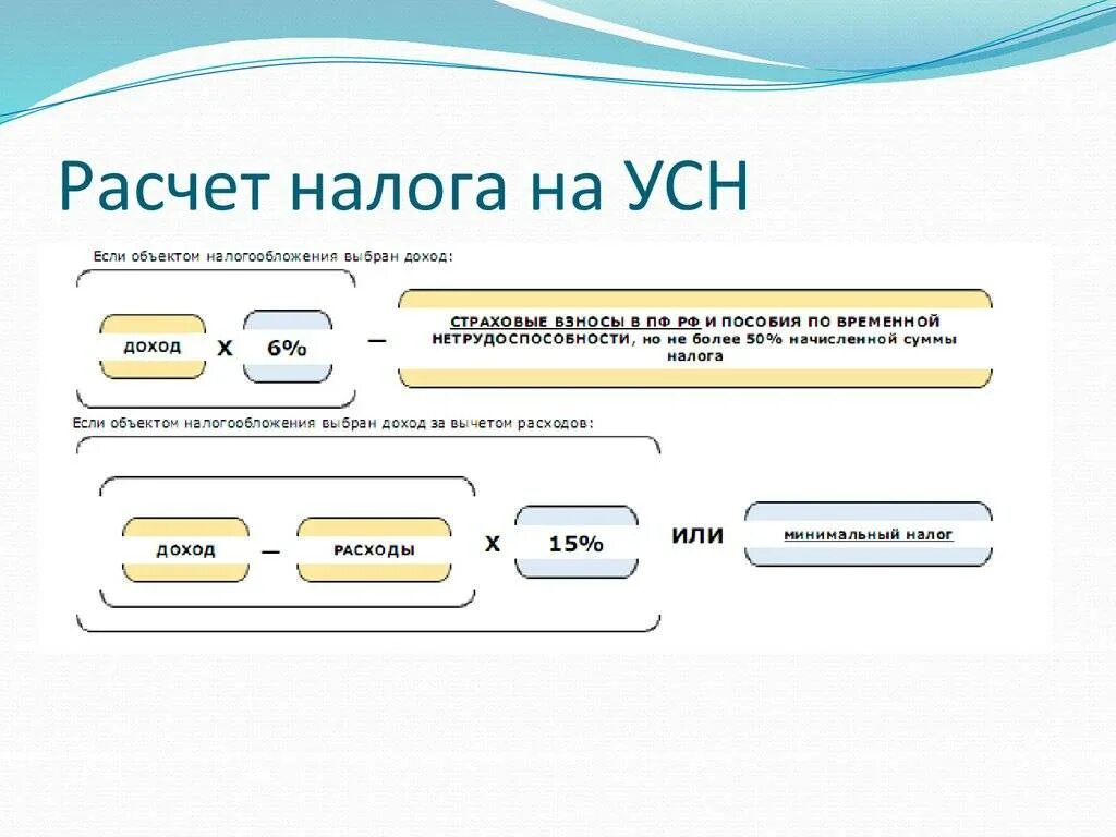 Подлежащие уплате