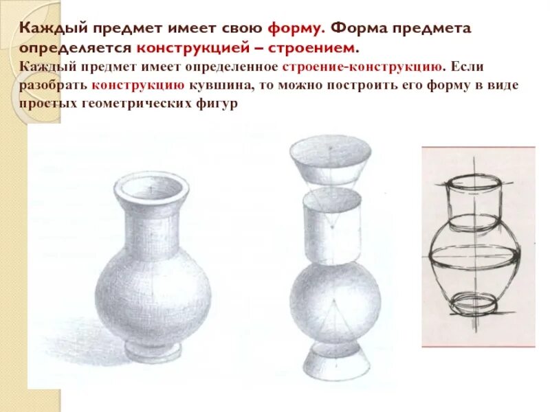 Формой изображаемого предмета называют