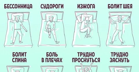 Тошнит перед сном
