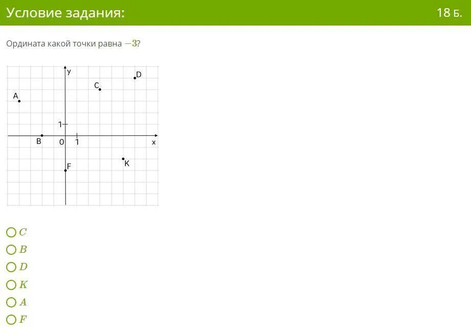 Как найти ординату точки. Точки, ординаты которых равны 0.