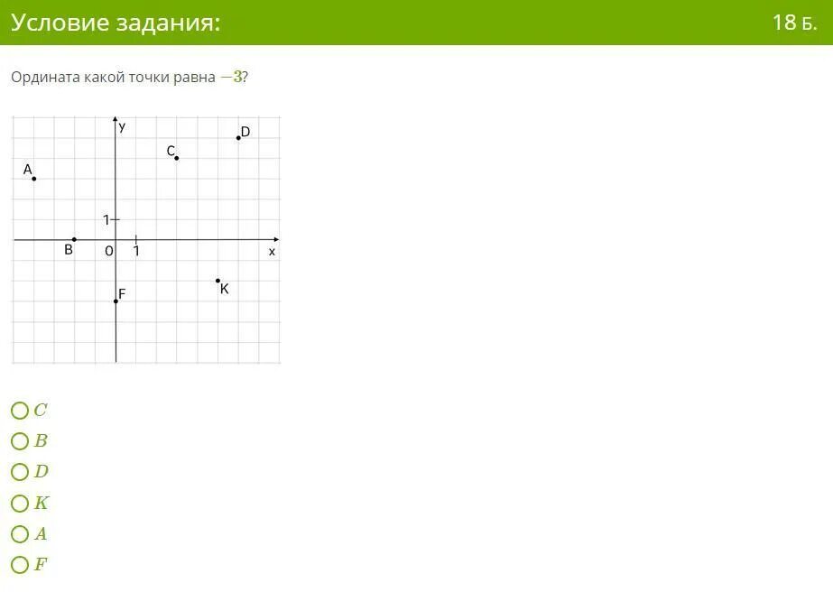Ордината точки 3 2. Ордината точки. Ордината точки а равна. Ордината любой из данных точек. Ордината точки (-3, -1).
