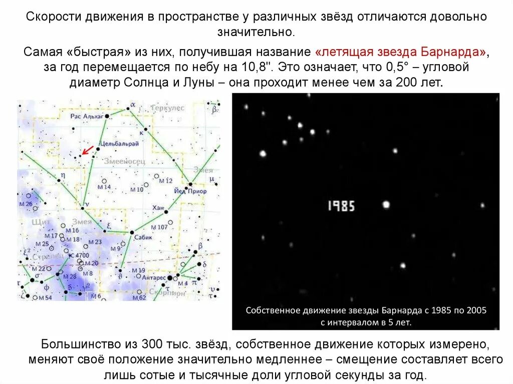 Движение звезд в пространстве. Скорость движения звезды в пространстве. Пространственные скорости звезд. Исследование движения звезд в пространстве. Направление движения звезд