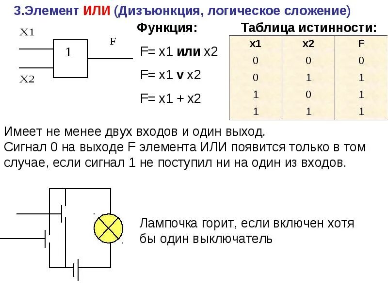 Сигнал на выходе логического элемента. Функционирование логического элемента 2-и.. таблица истинности элемента или. элемент или не. или-не логический элемент.