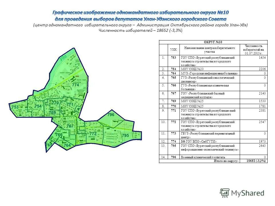 Как считают списки избирателей на выборах. Количество избирателей. Уик численность избирателей. Уик численность избирателей. Численность избирателей по участковым избирательным комиссиям.