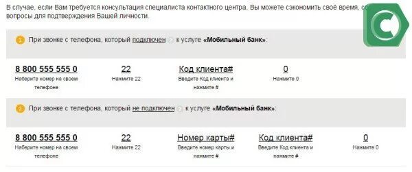 Сбербанк телефон техподдержки для юридических. Номер банка Сбербанк горячая линия. Код клиента. Горячая линия для сотрудников Сбербанка.