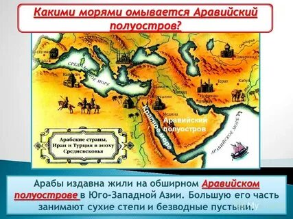 Аравийский полуостров основные занятия жителей