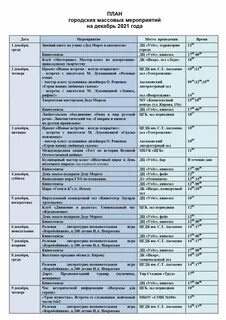 1 декабря план мероприятий