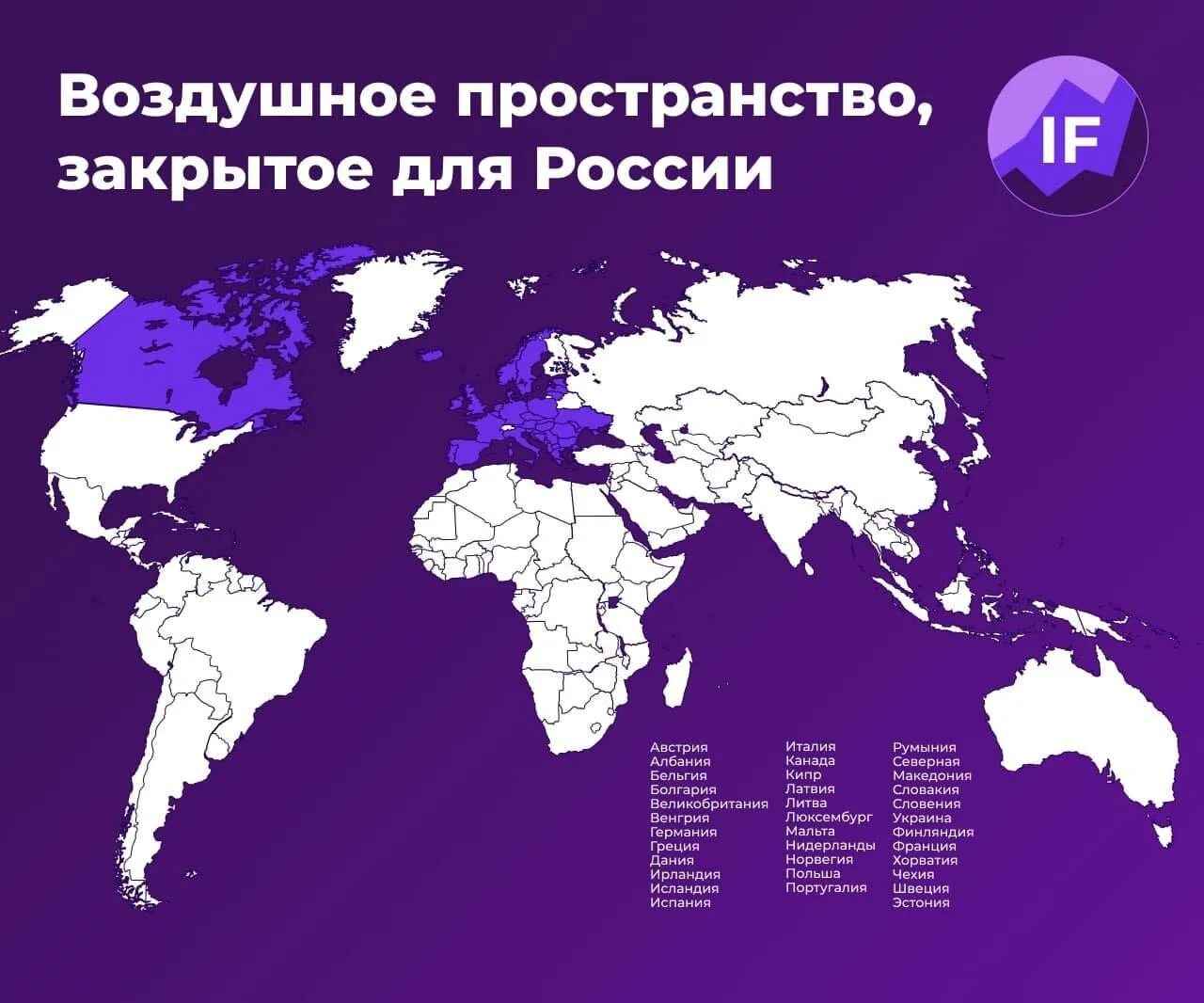 Страны. Закрытое воздушное пространство для России. Страны закрывшие воздушное пространство для России. Страны которые за Россию 2022. Страны против которых введены санкции