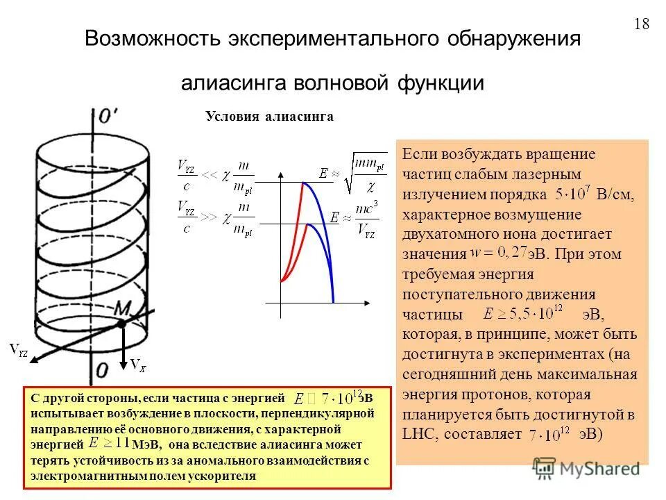 Определите функции частиц