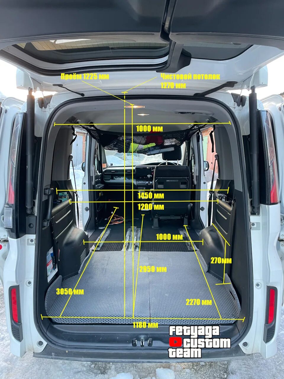 Размер honda stepwgn. Stepwgn rp3 размер багажника. Stepwgn габариты салона. Размер багажника Honda Stepwgn rp3. Хонда Степвагон габариты багажника.