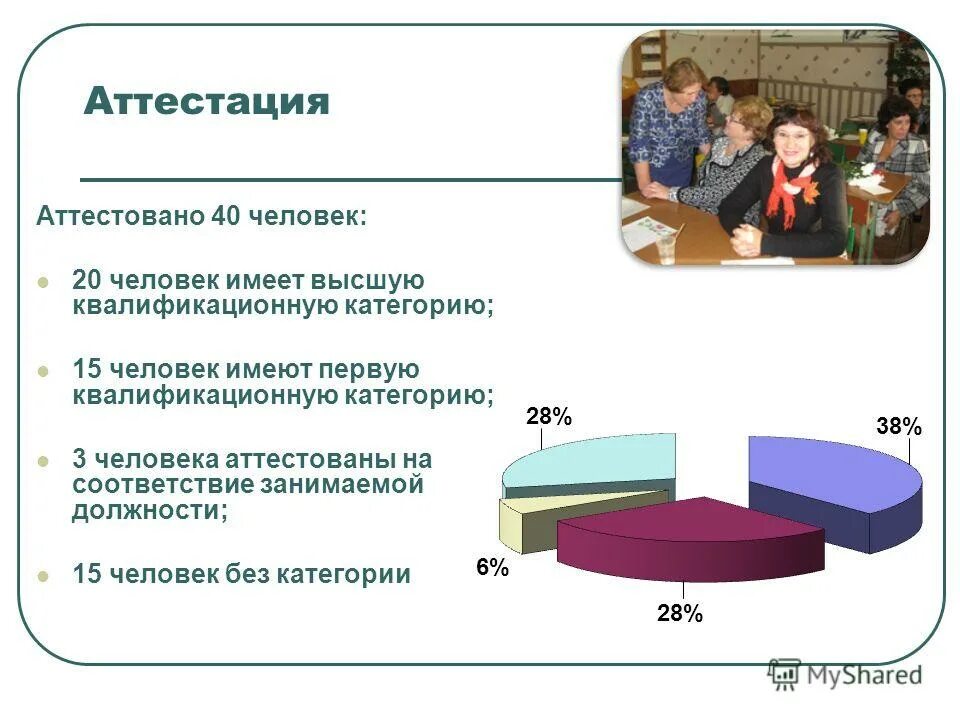 аттестация учащихся. итоговая аттестация. как пишется аттестация. ребенок не аттестован по двум предметам. подход несет.